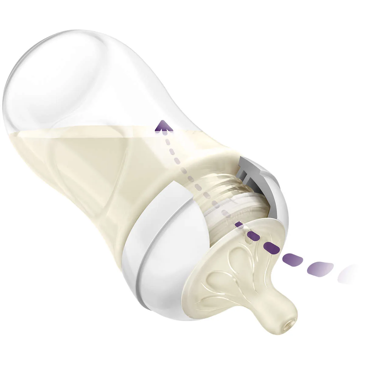 Avent Biberon Natural Response 260 ml 1 mois+ – vue 4