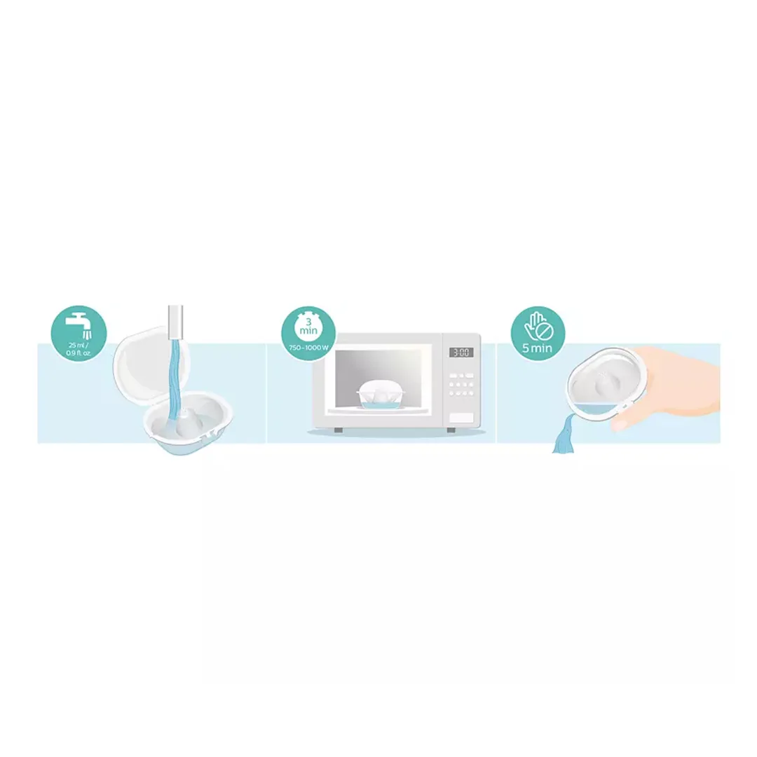 Avent Protège-Mamelons Taille S 15 mm x2 – vue 5