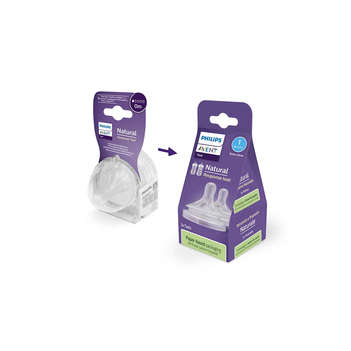 Avent Tétines Natural Response Débit 1 Nouveau-né x2 – vue 4