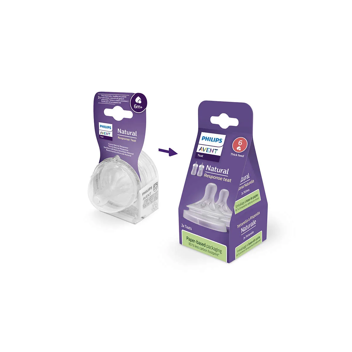 Avent Tétines Natural Response Débit 6 6 mois+ x2 – vue 4