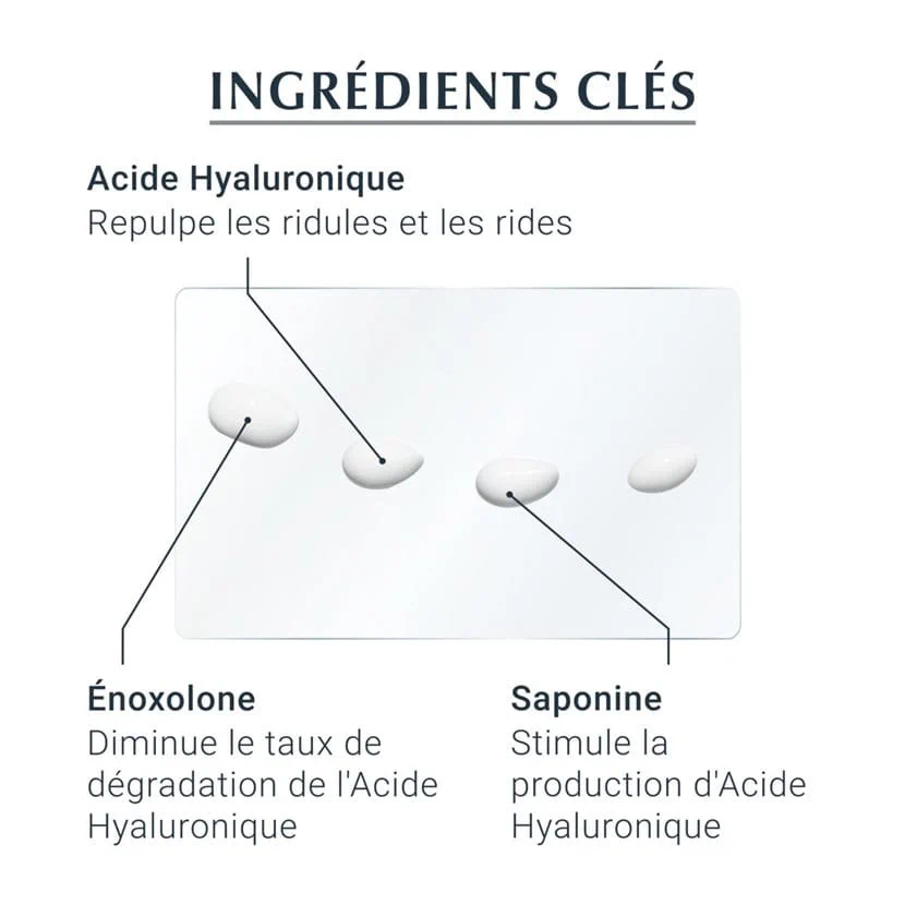 Eucerin Hyaluron-Filler + 3x Effect Soin Contour des Yeux SPF 15 15 ml – vue 4