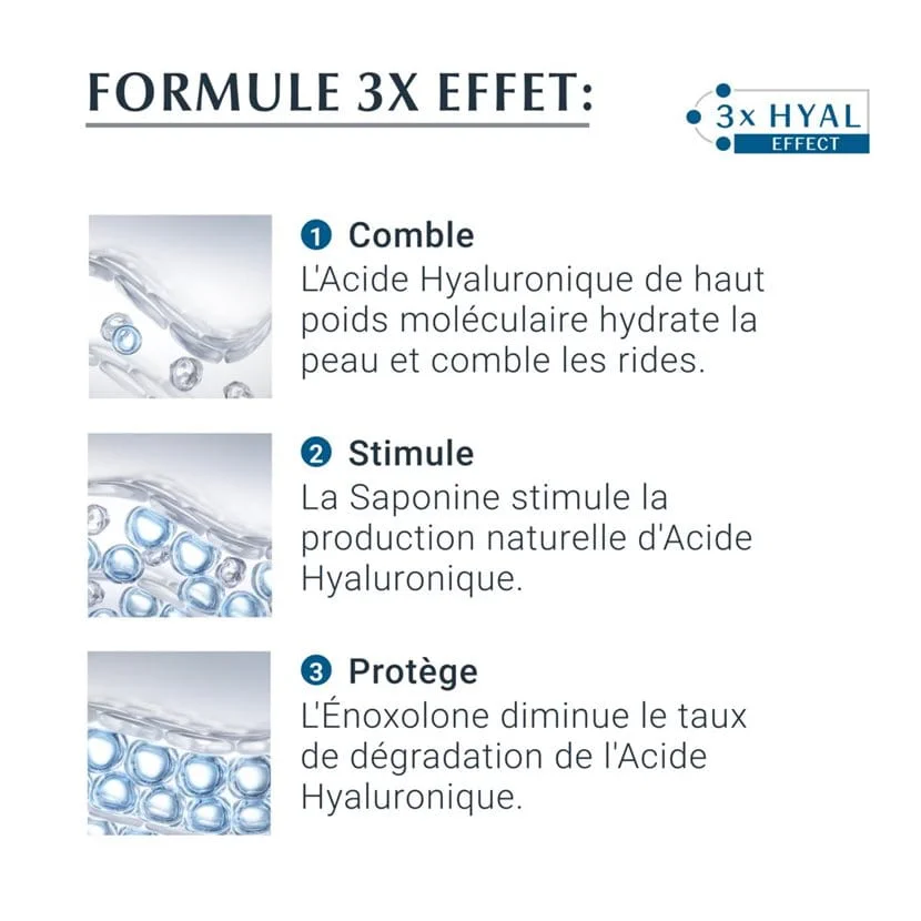 Eucerin Hyaluron-Filler + 3x Effect Soin Contour des Yeux SPF 15 15 ml – vue 5