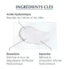 Eucerin Hyaluron-Filler + 3x Effect Soin de Jour SPF 15 50 ml – vue 4